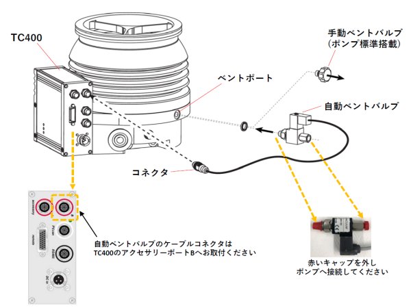 Omni-Vent-TC400