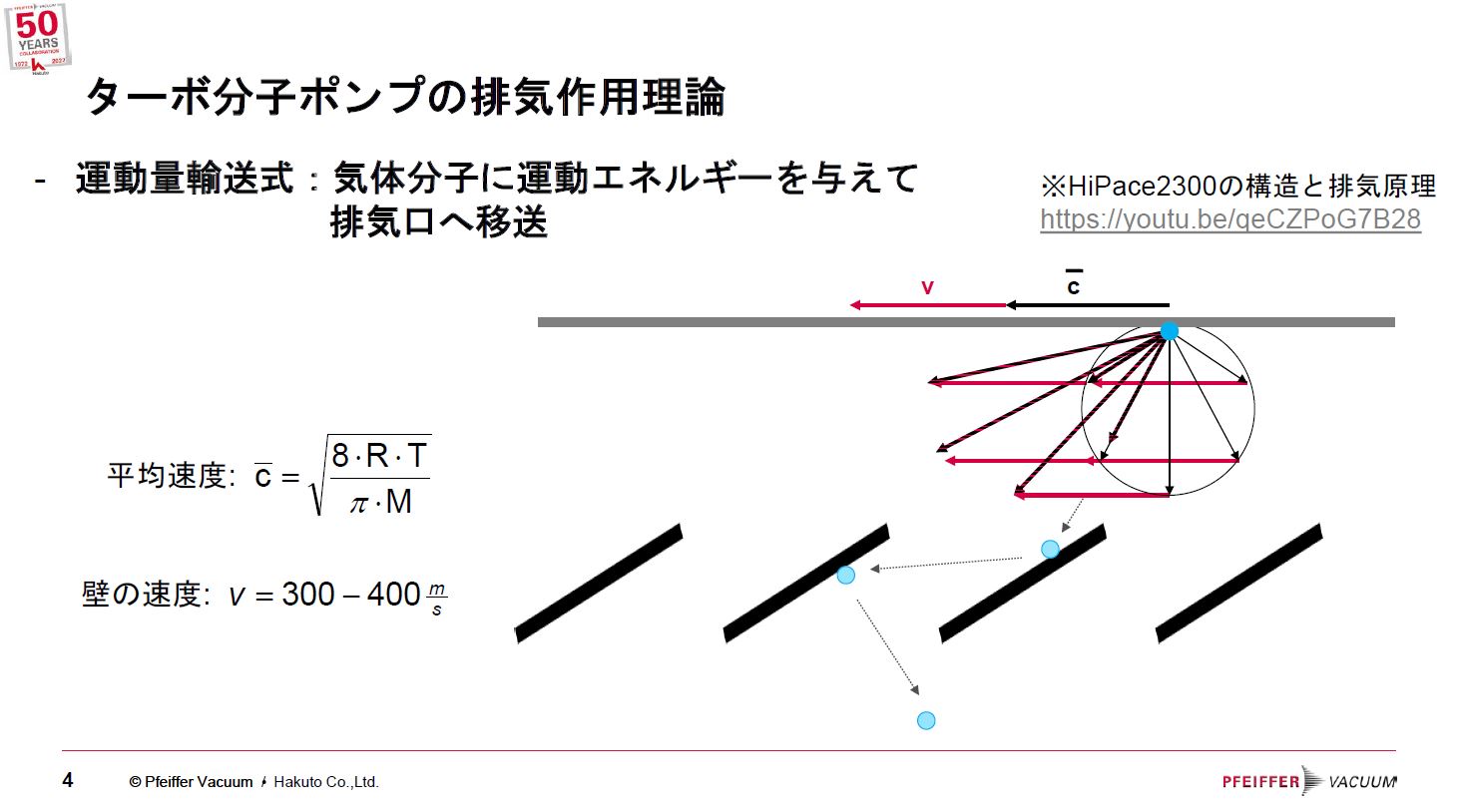 ターボ分子ポンプの排気理論