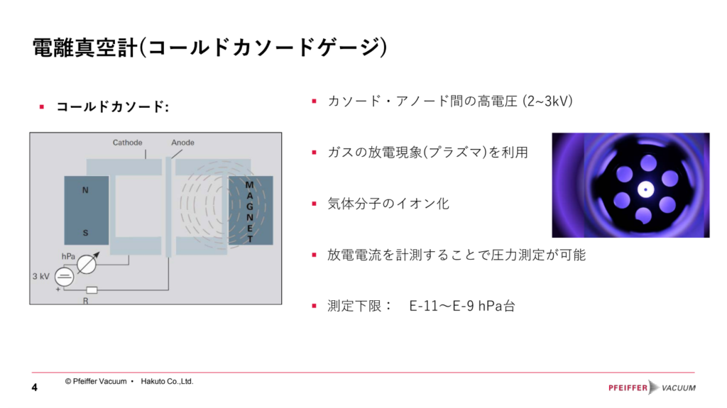 Webinar-第7回